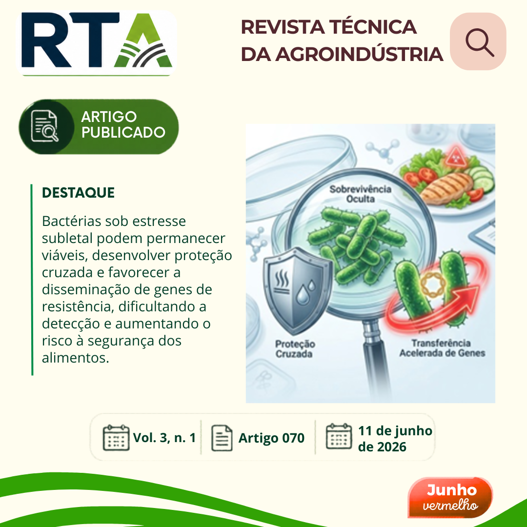 IMPLICAÇÕES DO ESTRESSE SUBLETAL EM BACTÉRIAS NA QUALIDADE E SEGURANÇA DE ALIMENTOS